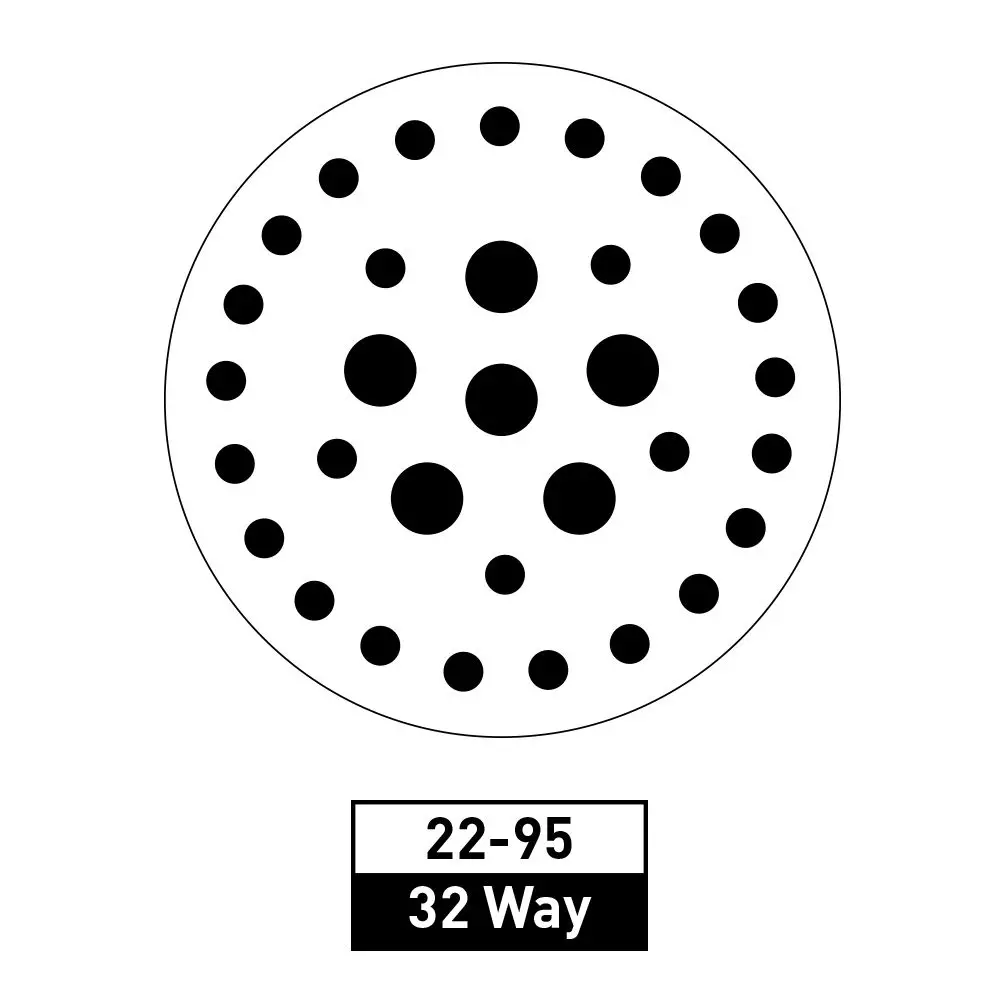 32 WAY MIL SPEC BUILD YOUR OWN KIT