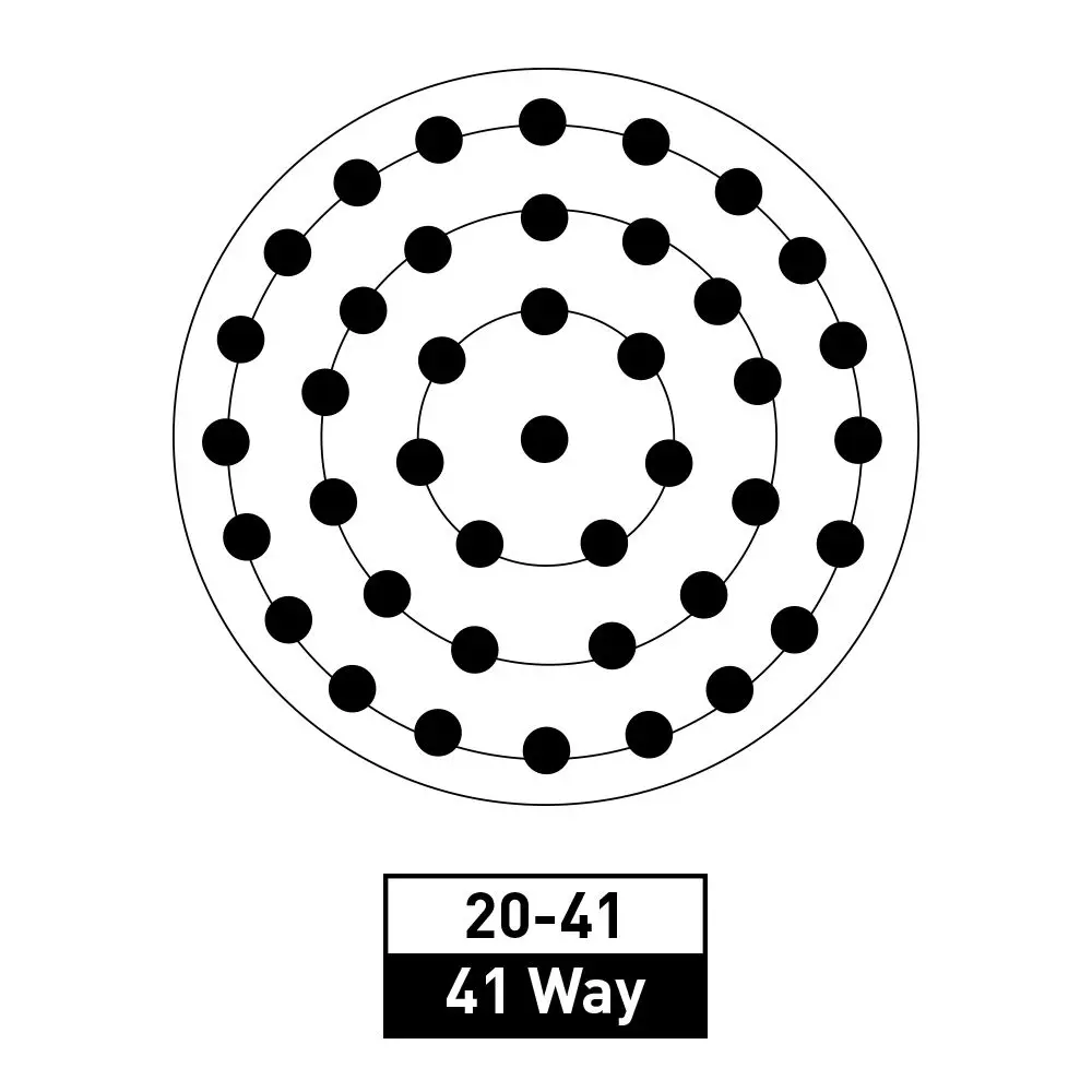 41 WAY MIL SPEC BUILD YOUR OWN KIT