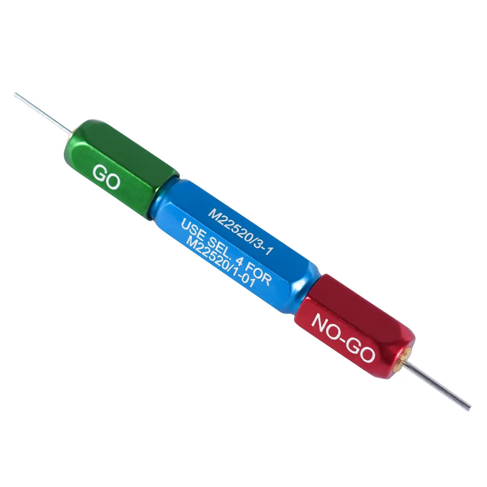 GO/ NO-GO TOOL