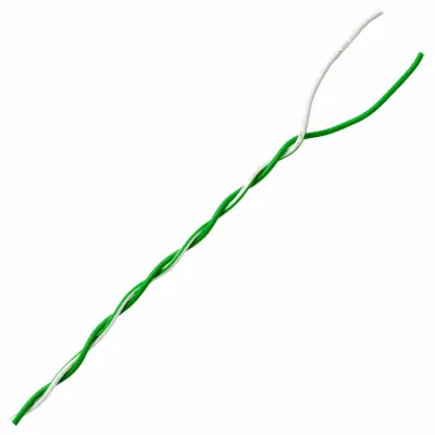 Mil Spec Tezel Wire In Stock @ Prowireusa.com
