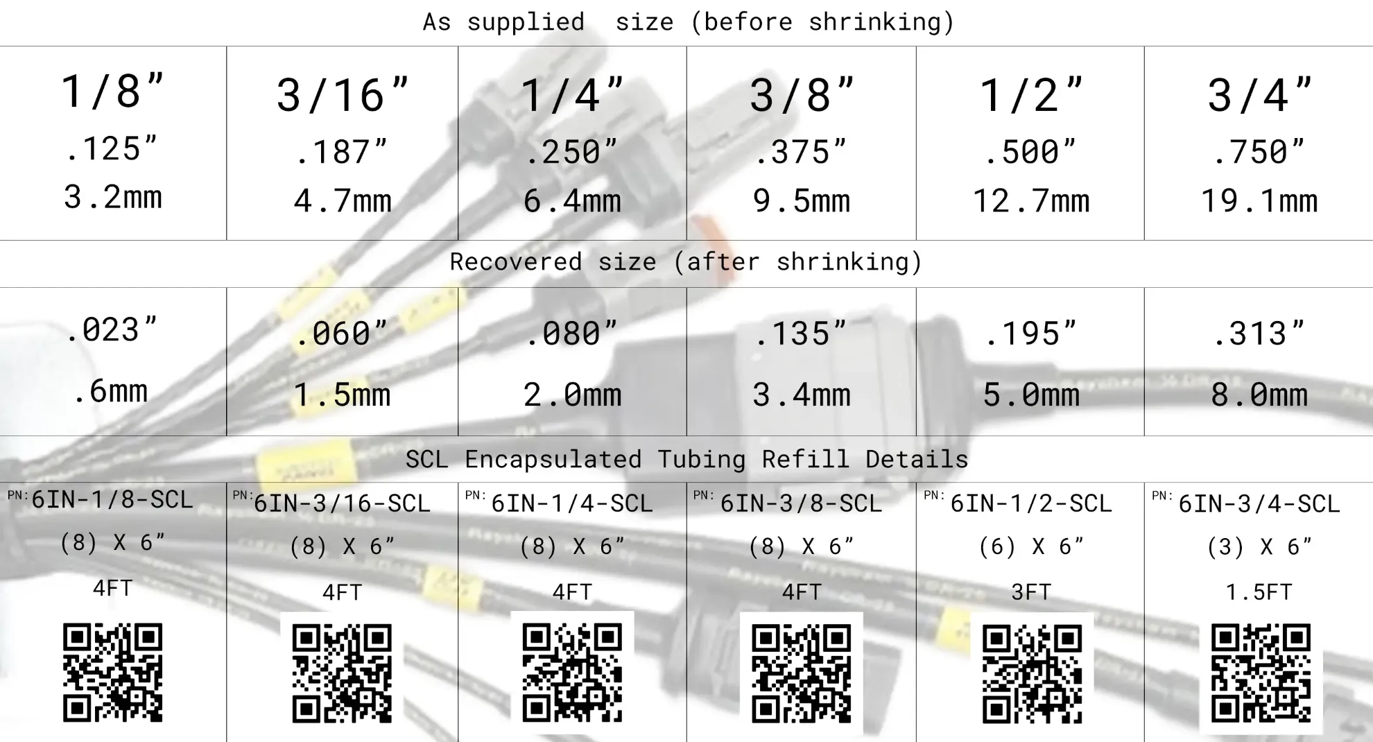 INSIDE Label for SCL-KIT - SCL-KIT-INSIDE-LABEL