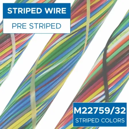 Picture for category On The Shelf Striped Wire