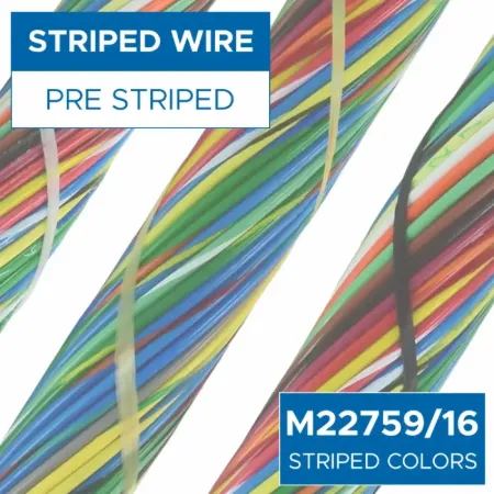 Picture for category On The Shelf Striped Wire