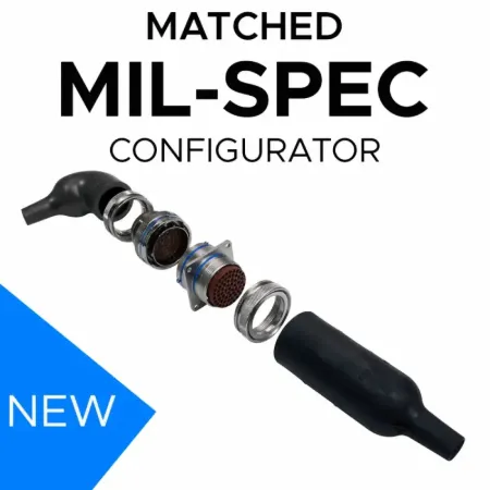 Picture for category Matched Mil-Spec Kits
